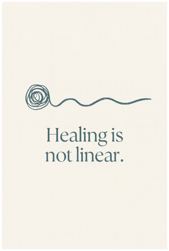 Main image Healing Is Not Linear – Minimalist line art illustration featuring a winding blue path representing the non-linear journey of healing, modern affirmation wall decor for therapy or home.